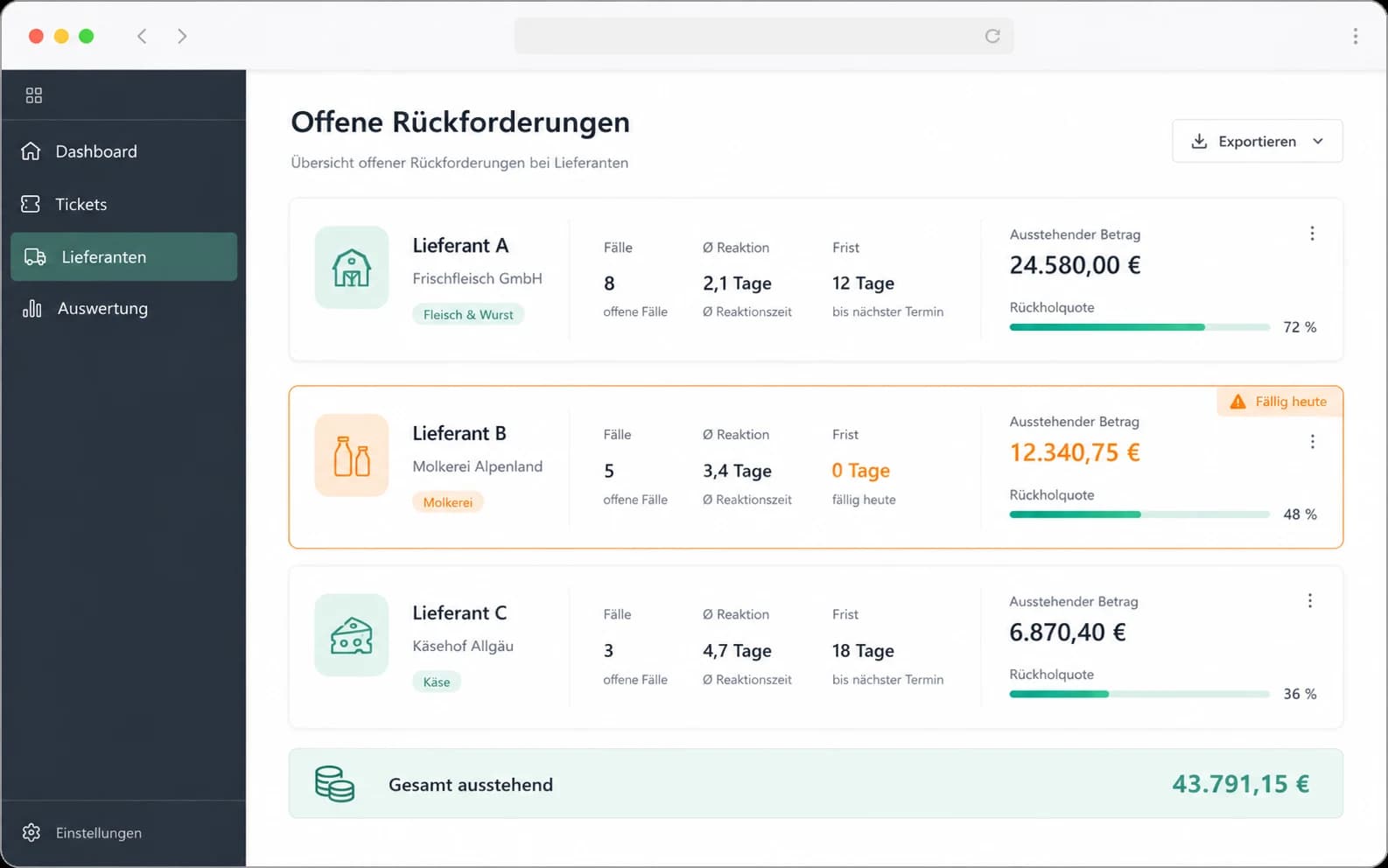 Lieferanten-Tracking mit offenen Rückforderungen