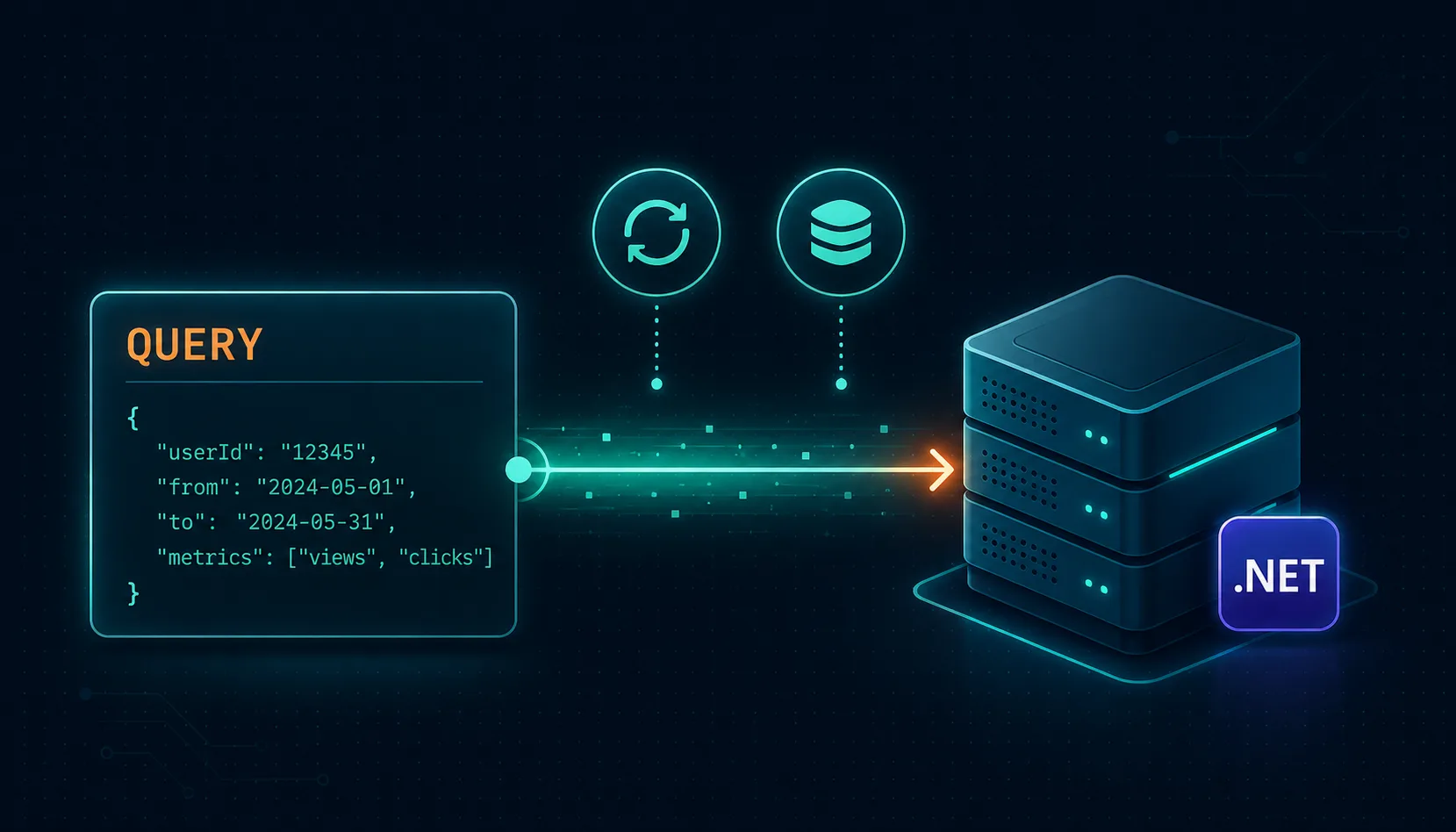 The New HTTP QUERY Method – and How to Use It Today with .NET 10 - Blog ...